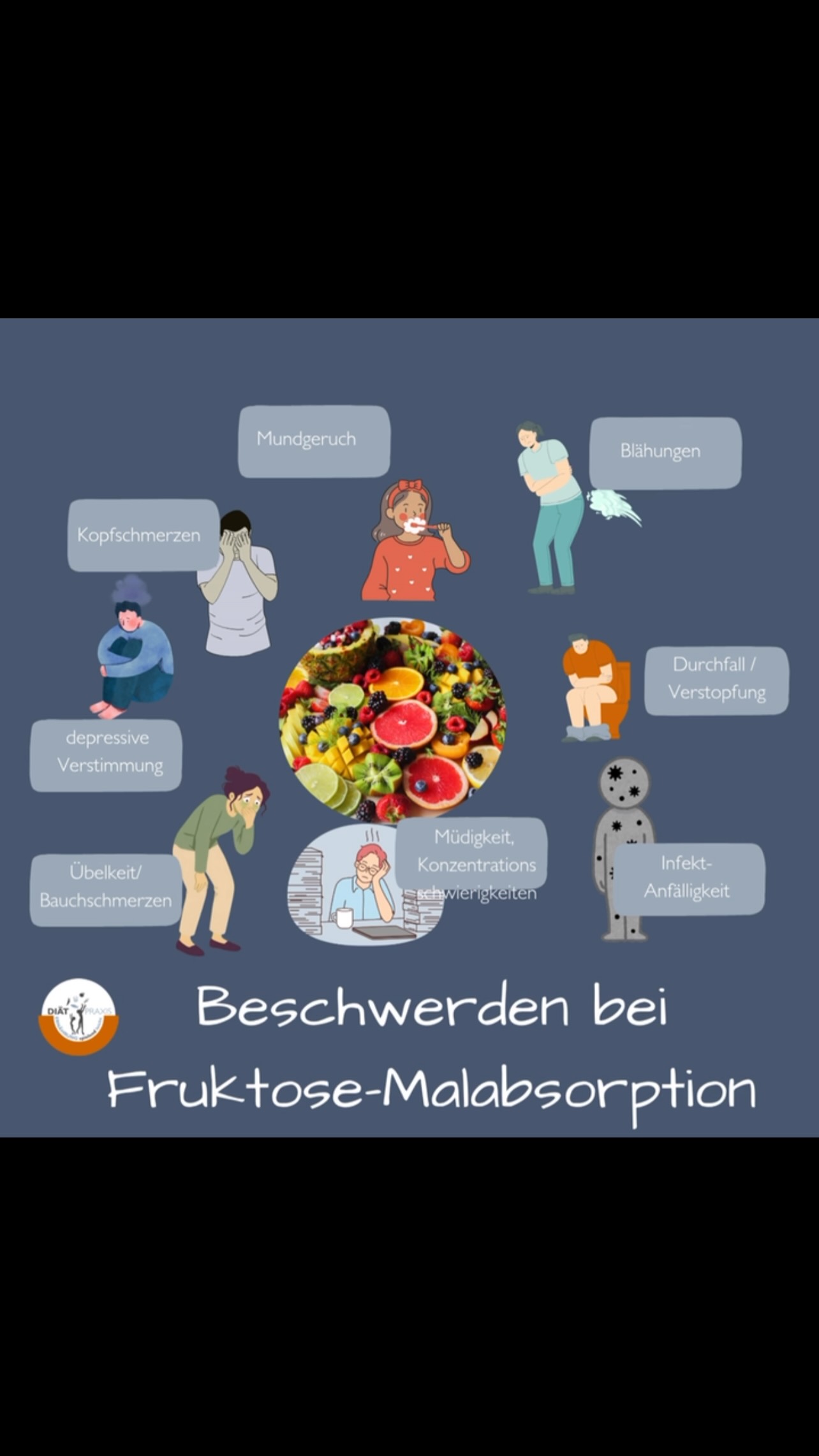 Fruktose positiv #diätpraxis
